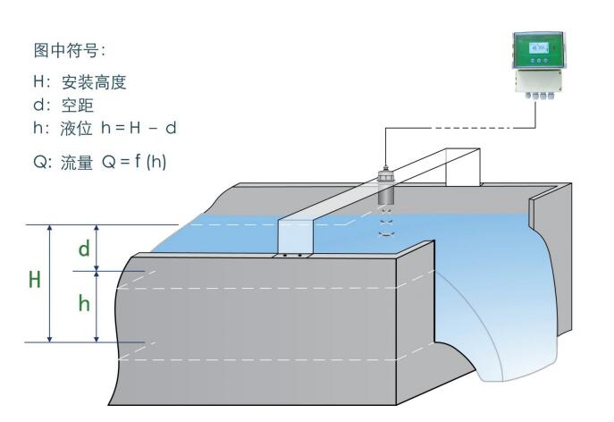 原理图.jpg