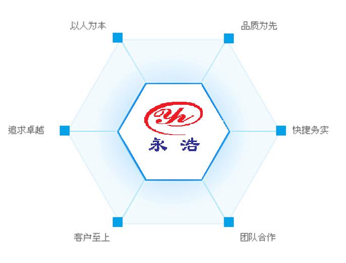 20191015 恭喜我公司正式成为成都机电行业商会常务理事单位-3.jpg